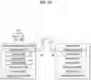 Fig. 46 - METHOD FOR OPERATING UE RELATED TO BSR IN WIRELESS COMMUNICATION SYSTEM