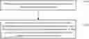 Fig. 01 - DATA TRANSMISSION METHOD