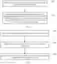 Fig. 02 - DATA TRANSMISSION METHOD
