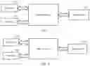 Fig. 05 - DATA TRANSMISSION METHOD