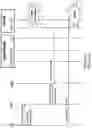 Fig. 04 - Method and System for Local Area Data Network (LADN) Selection Based on Dynamic Network Conditions