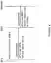 Fig. 05 - Method and System for Local Area Data Network (LADN) Selection Based on Dynamic Network Conditions