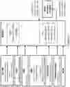 Fig. 12 - Method and System for Local Area Data Network (LADN) Selection Based on Dynamic Network Conditions