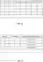 Fig. 12 - Mobile station, base station, reception method, and transmission method