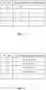 Fig. 13 - Mobile station, base station, reception method, and transmission method