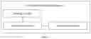 Fig. 05 - Method and device for resource coordination