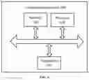 Fig. 07 - Method and device for resource coordination