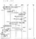 Fig. 30 - COMMUNICATION SYSTEM, MASTER BASE STATION AND SECONDARY BASE STATION