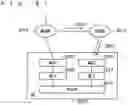 Fig. 49 - COMMUNICATION SYSTEM, MASTER BASE STATION AND SECONDARY BASE STATION