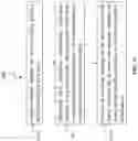 Fig. 12 - Devices and methods for supporting handover of UE