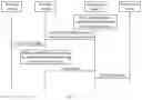 Fig. 03 - DATA TRANSMISSION METHOD AND APPARATUS