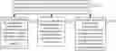 Fig. 01 - Handover configuration method and terminal device