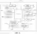 Fig. 04 - Handover configuration method and terminal device