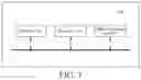 Fig. 05 - Handover configuration method and terminal device