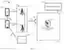 Fig. 02 - Methods for Enhanced Handover Using Conditional and Simultaneous Connectivity Handover