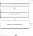 Fig. 09 - Methods for Enhanced Handover Using Conditional and Simultaneous Connectivity Handover