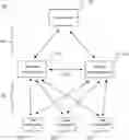 Fig. 01 - METHODS AND DEVICES FOR ASSISTING CELL RESELECTION AND PAGING