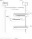 Fig. 23 - METHODS AND DEVICES FOR ASSISTING CELL RESELECTION AND PAGING