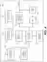 Fig. 05 - CENTRALIZED AND DISTRIBUTED SELF-ORGANIZING NETWORKS FOR PHYSICAL CELL IDENTIFIER CONFIGURATION AND AUTOMATIC NEIGHBOR RELATION