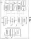 Fig. 06 - CENTRALIZED AND DISTRIBUTED SELF-ORGANIZING NETWORKS FOR PHYSICAL CELL IDENTIFIER CONFIGURATION AND AUTOMATIC NEIGHBOR RELATION