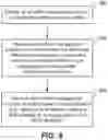 Fig. 10 - CENTRALIZED AND DISTRIBUTED SELF-ORGANIZING NETWORKS FOR PHYSICAL CELL IDENTIFIER CONFIGURATION AND AUTOMATIC NEIGHBOR RELATION