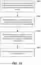 Fig. 11 - CENTRALIZED AND DISTRIBUTED SELF-ORGANIZING NETWORKS FOR PHYSICAL CELL IDENTIFIER CONFIGURATION AND AUTOMATIC NEIGHBOR RELATION