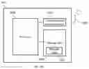 Fig. 19 - Method, apparatus and system for mobility control