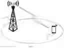Fig. 02 - Handover method, communications apparatus, and terminal device