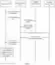 Fig. 03 - Handover method, communications apparatus, and terminal device