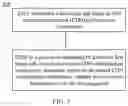 Fig. 04 - Handover method, communications apparatus, and terminal device