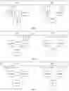 Fig. 02 - Communication Method and Apparatus
