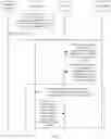 Fig. 05 - Communication Method and Apparatus