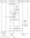 Fig. 07 - Communication Method and Apparatus