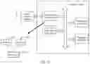 Fig. 12 - Communication Method and Apparatus