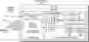 Fig. 01 - Intelligence and learning in O-RAN for 5G and 6G cellular networks