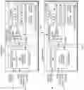 Fig. 04 - Intelligence and learning in O-RAN for 5G and 6G cellular networks