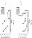 Fig. 11 - Intelligence and learning in O-RAN for 5G and 6G cellular networks
