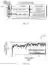 Fig. 14 - Intelligence and learning in O-RAN for 5G and 6G cellular networks