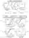 Fig. 25 - Intelligence and learning in O-RAN for 5G and 6G cellular networks