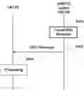 Fig. 01 - TERMINAL DEVICE, BASE STATION DEVICE, AND COMMUNICATION METHOD