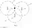 Fig. 02 - WIRELESS HANDOVER SYSTEM