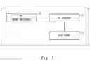 Fig. 03 - System and method therefor