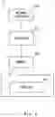 Fig. 07 - System and method therefor