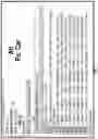 Fig. 03 - Identification of emergency vehicles via wifi beacon analysis with false alarm suppression