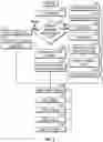Fig. 04 - Identification of emergency vehicles via wifi beacon analysis with false alarm suppression