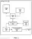 Fig. 04 - MLD privacy and operation enhancements