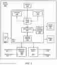 Fig. 05 - MLD privacy and operation enhancements