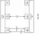 Fig. 10 - MLD privacy and operation enhancements