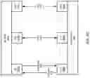 Fig. 11 - MLD privacy and operation enhancements