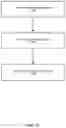 Fig. 28 - MLD privacy and operation enhancements